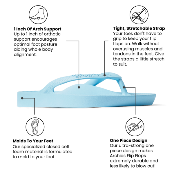 Arch Support Flip Flops - Classic - Sky Blue
